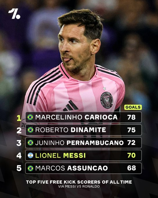 网页版登录入口-梅西距历史定位球王仅差9球|莱昂内尔·梅西|任意球|巴西球员_新浪体育_新浪新闻